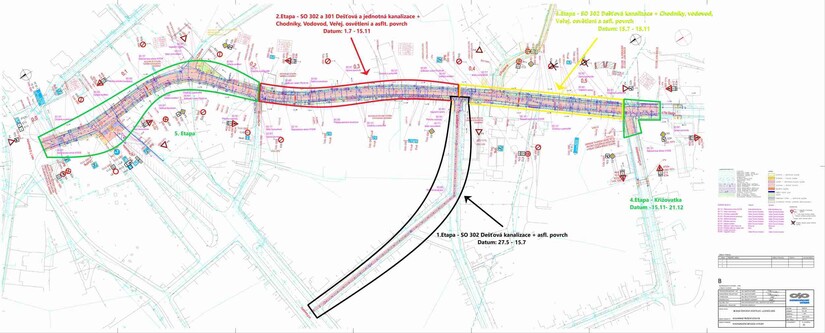 Uvedené termíny jsou předpokládané a mohou se během stavby měnit (v závislosti na neočekávaných skutečnostech, klimatických podmínkách apod.)